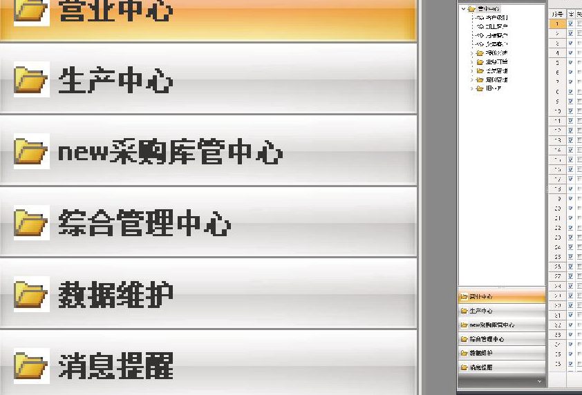 ERP模块